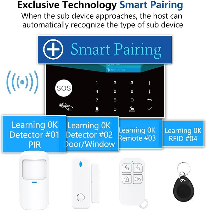 Alarm System with Phone APP Alert, DIY WiFi Home Security Alarm System - Image 7