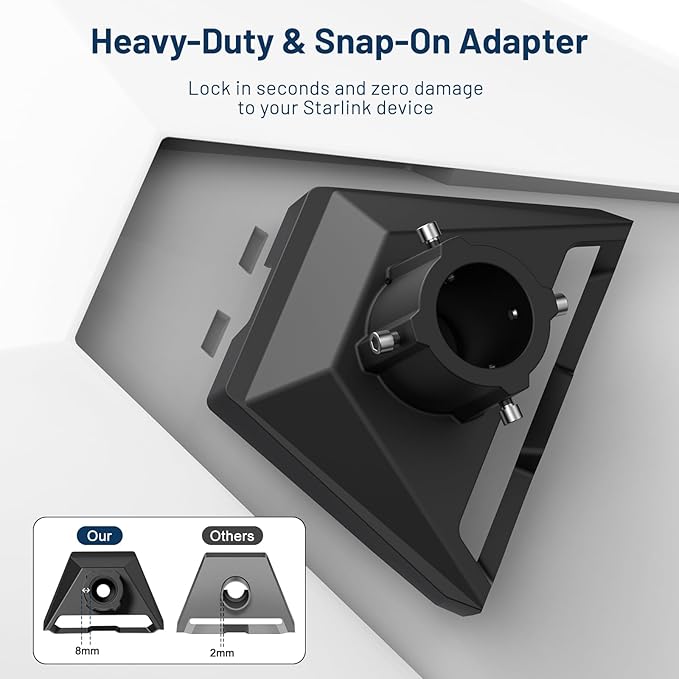 Starlink Mount Gen 3 Standard 4/4X Wall Roof Mounting Kit -Heavy Duty - Image 3