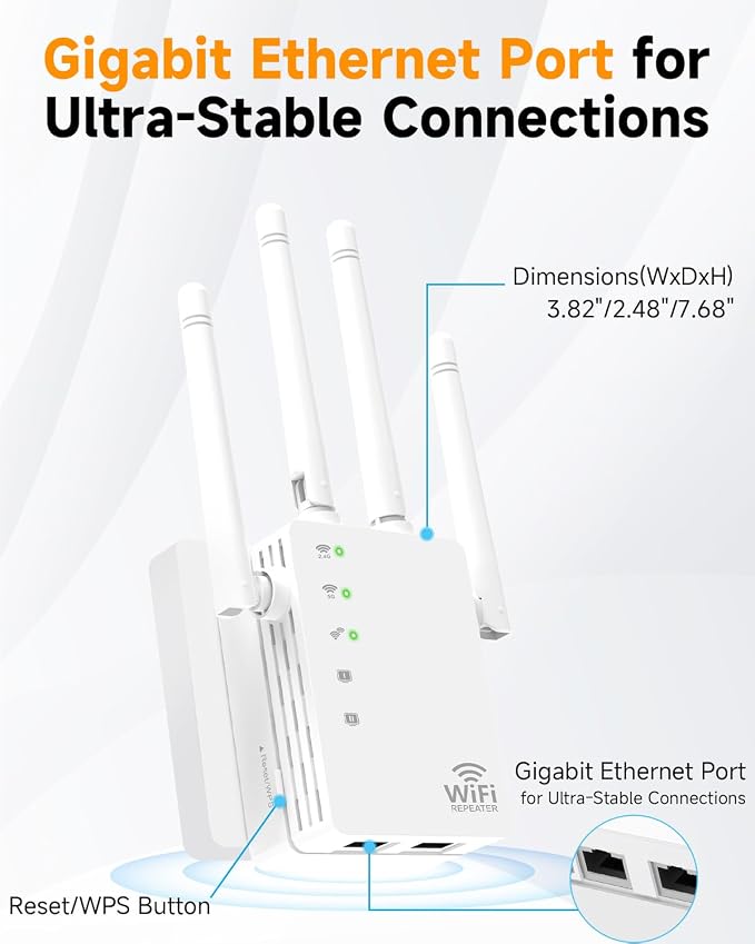 1200Mbps Dual-Band WiFi Extender | 12880 Sq.ft Coverage, Supports 105 Devices - Image 8