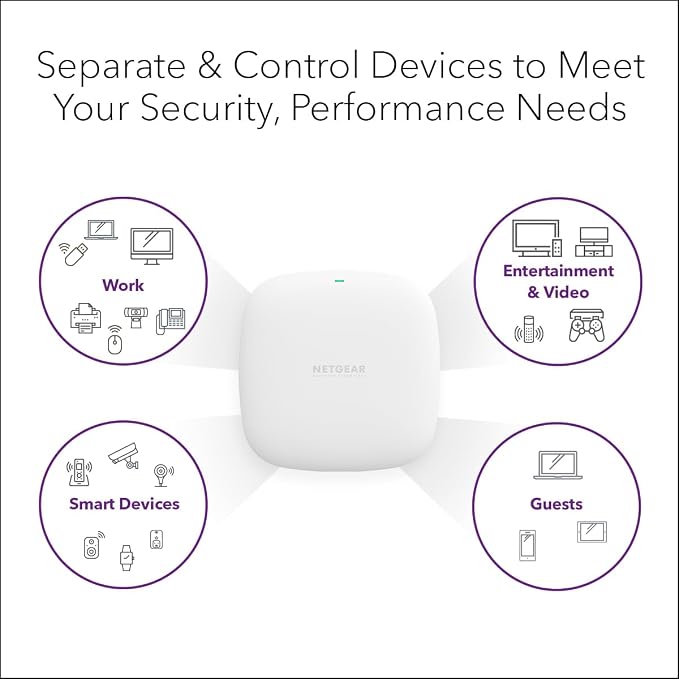 NETGEAR Wireless Access Point - Image 4