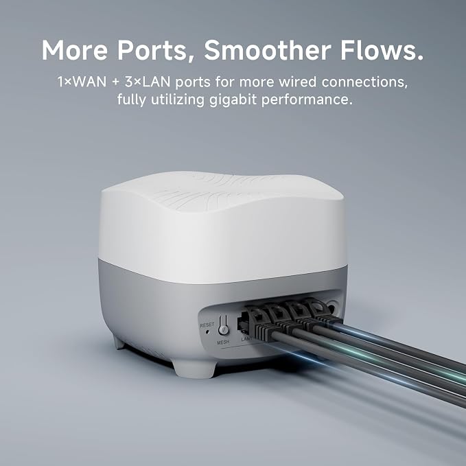 DBIT AX1500 WiFi 6 Mesh Wi-Fi System | 3, 900 Sq Ft Coverage & 120 Devices | - Image 7