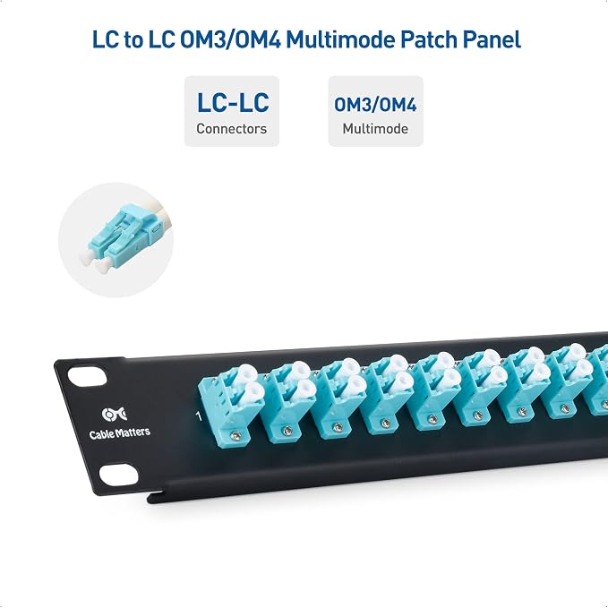 Cable Matters 1U Fiber Patch Panel - Image 2