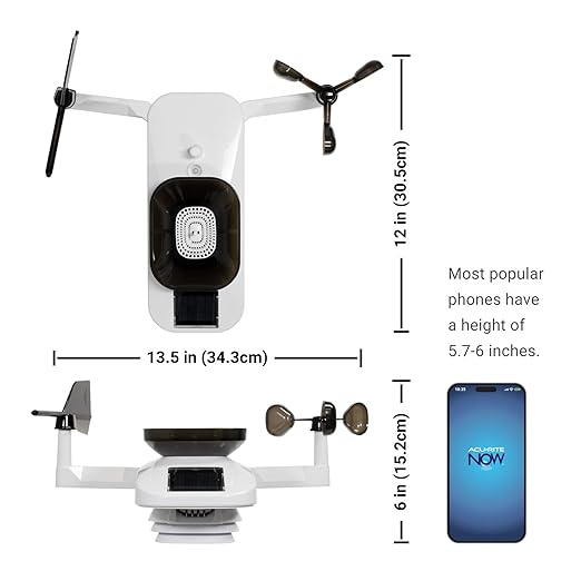 AcuRite Optimus Weather Station - Image 5