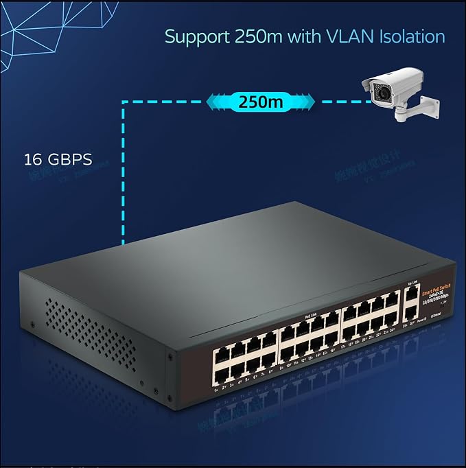 24-Port Unmanaged Gigabit PoE+ Switch - Image 4