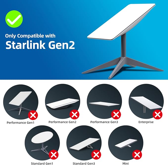 Starlink Ethernet Adapter for Rectangular Satellite Internet V2, Starlink - Image 3