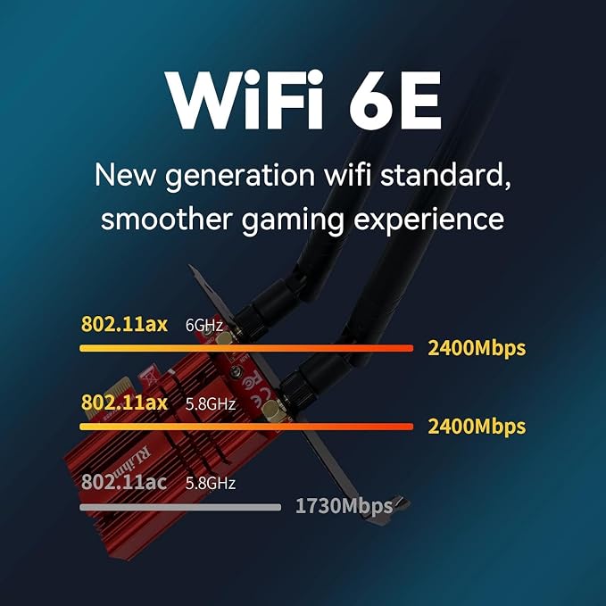 5400Mbps PCI Express x1 PCIe WiFi 6E 802.11ax Bluetooth BT5.3 Wireless Network - Image 4