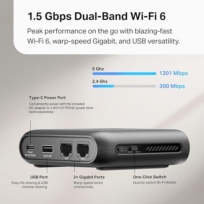 TP-Link Roam 6 AX1500 Portable Wi-Fi 6 Travel Router | Easy Public WiFi Sharing - Image 3