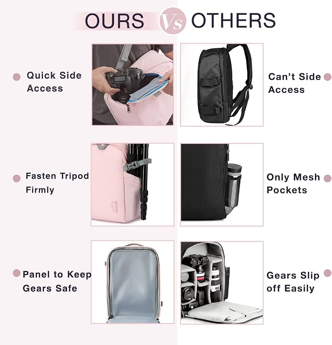 BAGSMART Camera Bag, Camera Backpack, DSLR SLR Camera Case Fits 13.3 Inch Laptop - Image 3