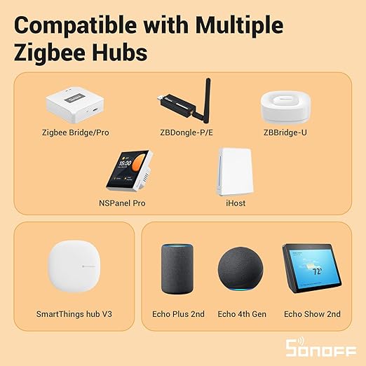 SONOFF Zigbee 3.0 Smart Relay Switch, Mini in-Wall Light Switch Module - Image 6