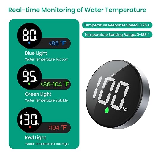 Longriver MX08 Wireless Shower Temperature Monitor, Shower Thermometer - Image 2