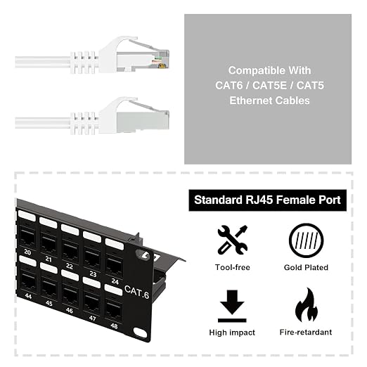 iwillink 10Gbps Cat6A Patch Panel 48 Port, 2U Keystone Patch Panel UTP 19-Inch - Image 3