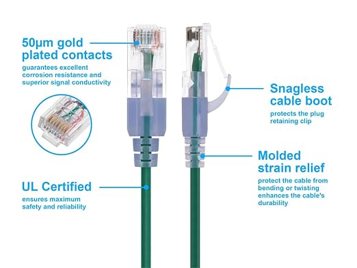 Monoprice Cat6A Ethernet Patch Cable - Image 3