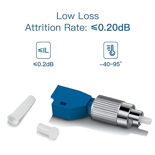 Visual Fault Locator Fiber Adapter, Fiber Optic Connector - Image 3