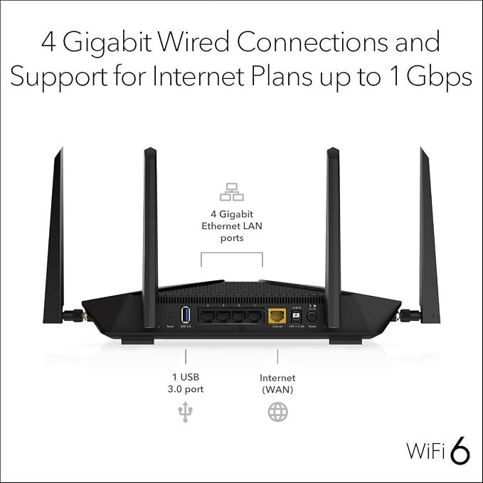 NETGEAR Nighthawk 5-Stream AX5 WiFi 6 Router AX4200 Wireless Speed | 2 - Image 5