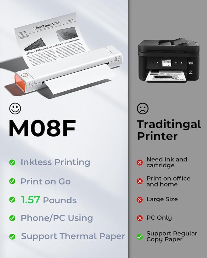 Phomemo Portable Printers Wireless - Image 7