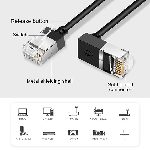 Flexible Cat 6 Ethernet Cable 270 °Upward Angle 6.6 Feet, Ultra Thin & Slim - Image 7