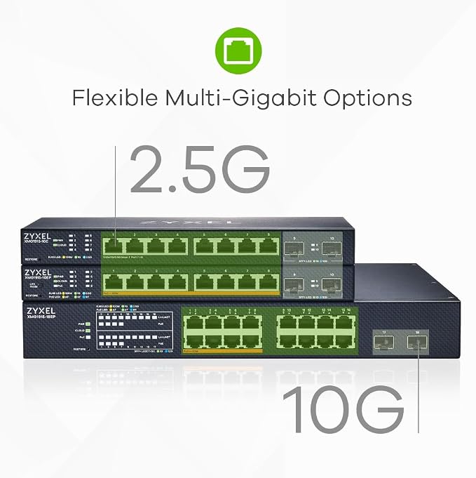 Zyxel 8 Port Ethernet Switch | Smart Managed Network Switch | 8X 2.5G RJ-45 + - Image 4