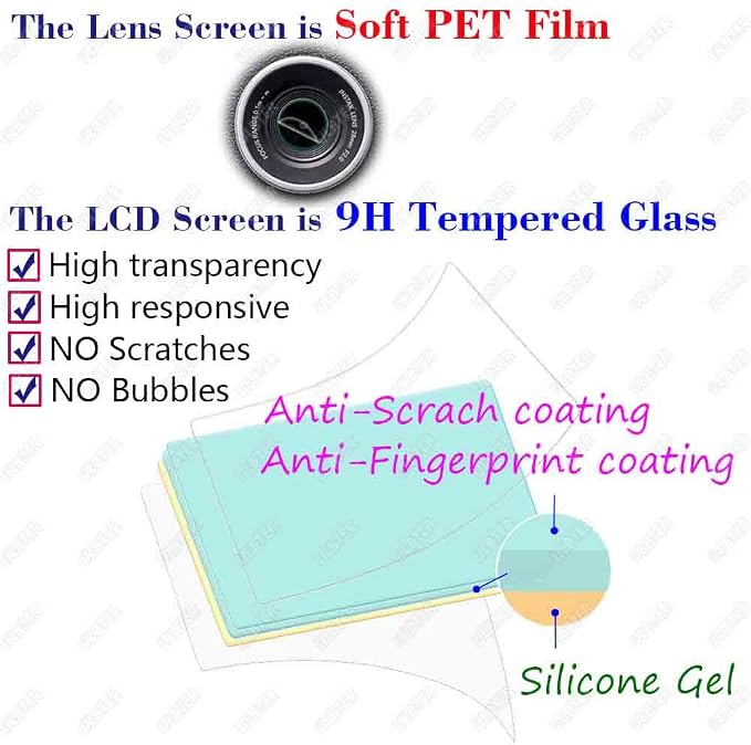 ULBTER Screen Protector for Fujifilm Instax Mini EVO Fuji Instant Camera LCD + - Image 2
