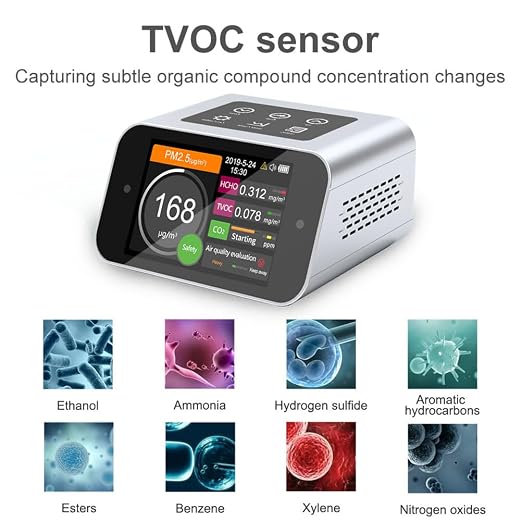 Air Quality Monitor Indoor AQI Dust Meter Pollution Tester Particle Counter - Image 4