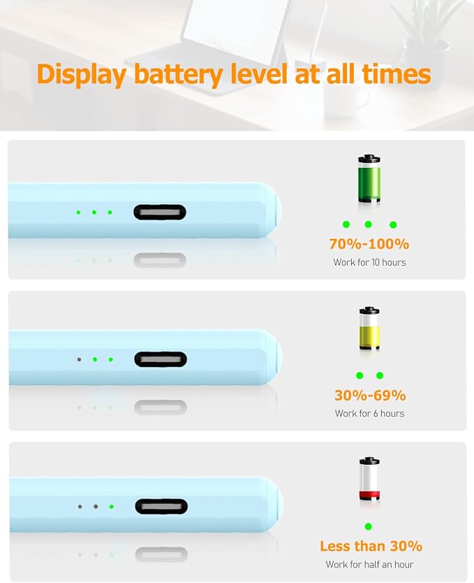 Blue Pen for iPad – Fast Charging, Palm Rejection and Tilt Sensitivity - Image 6