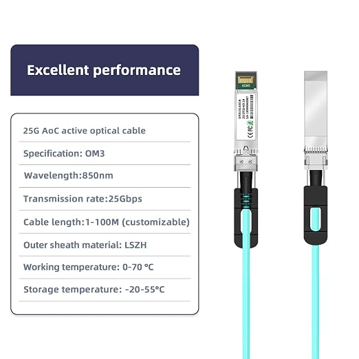 25G AOC Cable 15M/49FT OM3 MMF 25GbE SFP28 to SFP28 Active Optical Cable - Image 2