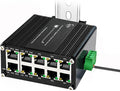 Industrial 8-Port Gigabit PoE Switch by Zhpuostd