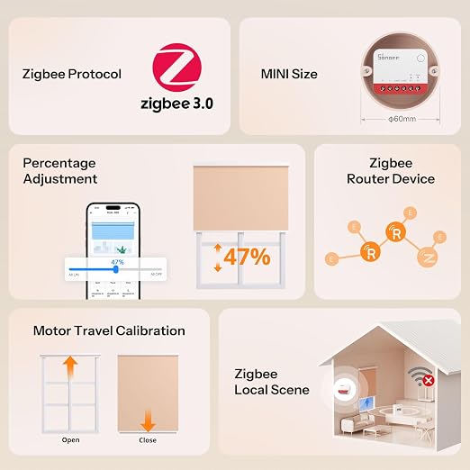 SONOFF Zigbee Smart Roller Shutter Switch, MINI-ZBRBS, Mini Size, Percentage - Image 3