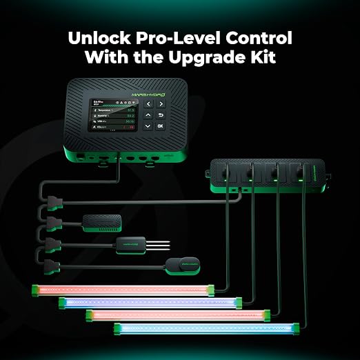 MARS HYDRO iControl for Grow Tent, Smart Grow Room Controller, Smart - Image 8
