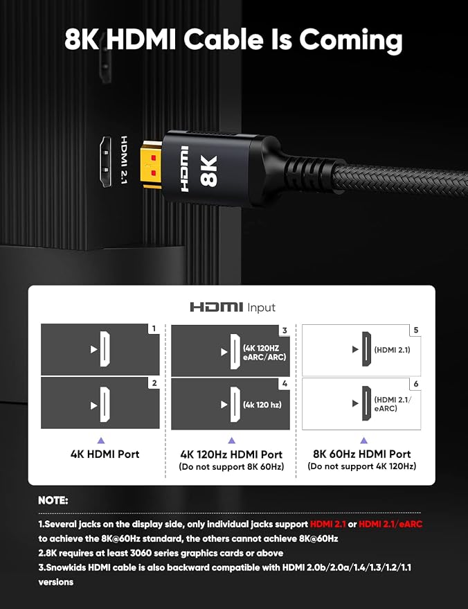 Snowkids 8K HDMI 2.1 Cable 5 ft, Non-Slip Nylon Braided, 48Gbps Ultra - Image 3