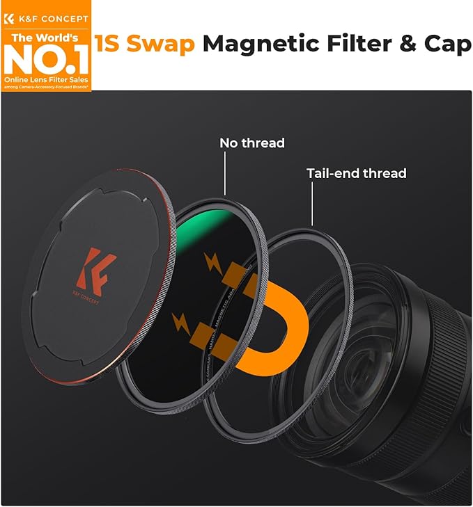 K&F CONCEPT 77mm Magnetic CPL+ND8+ND64+Magnetic Basic Ring+Lens Cap Camera Lens - Image 2