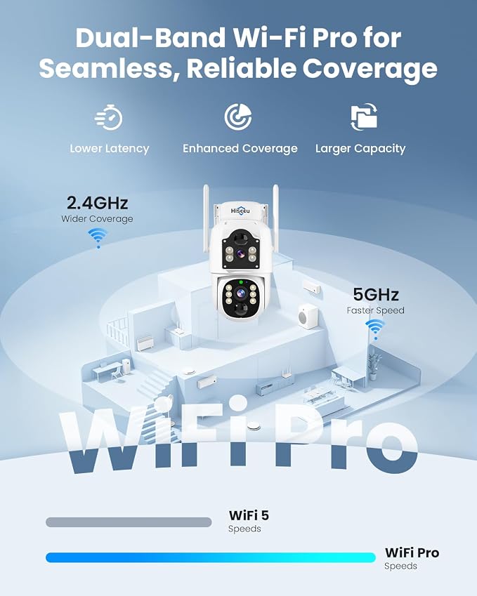 Hiseeu 4MP Dual Lens Wireless Solar Camera Outdoor - Image 6