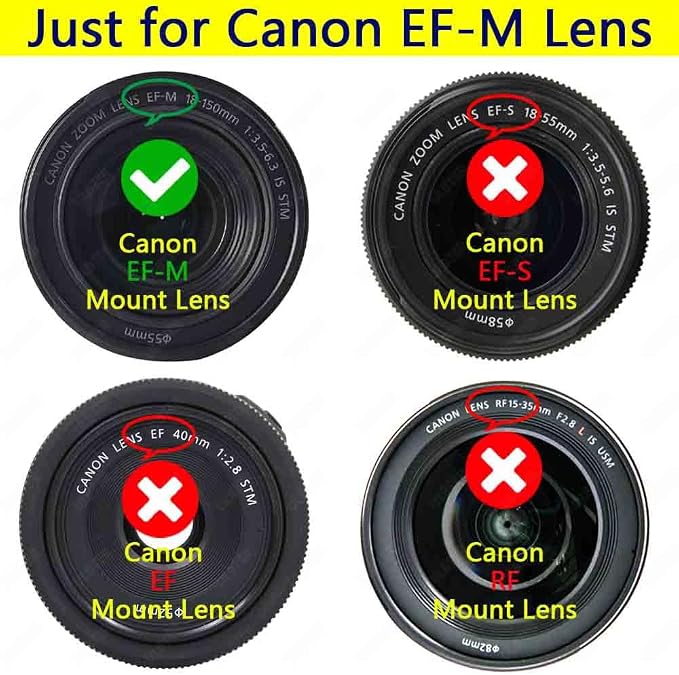 Body Cap & Rear Lens Cover for Canon EOS M50 Mark II M200 M100 M50 M6 Mark II - Image 2