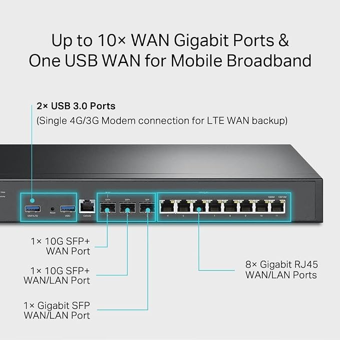 TP-Link ER8411 Enterprise Wired 10G VPN Router - Image 7