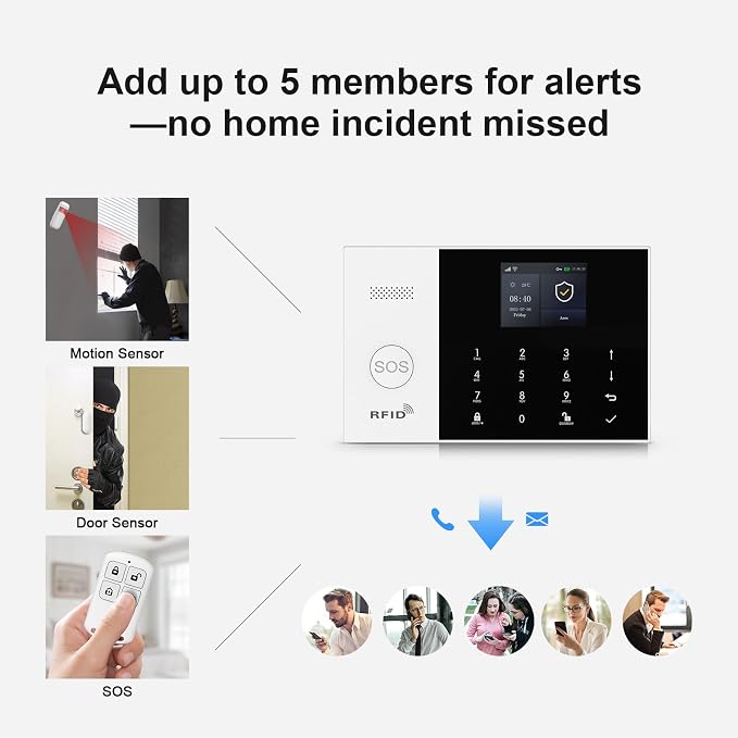 Home Security Systems, Door & Window Alarms - Image 4