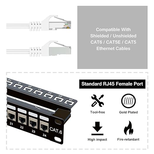 iwillink 10Gbps Patch Panel 24 Port, RJ45 Through Coupler Cat6 Patch Panel - Image 3