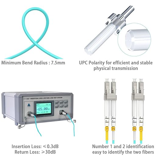 Multimode Fiber LC to LC, OM3 MM Fiber Patch Cable Duplex 10G/40G/100G LSZH - Image 5