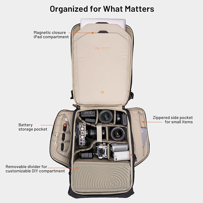 PGYTECH OneGo 2 Camera Backpack 20L - Image 3
