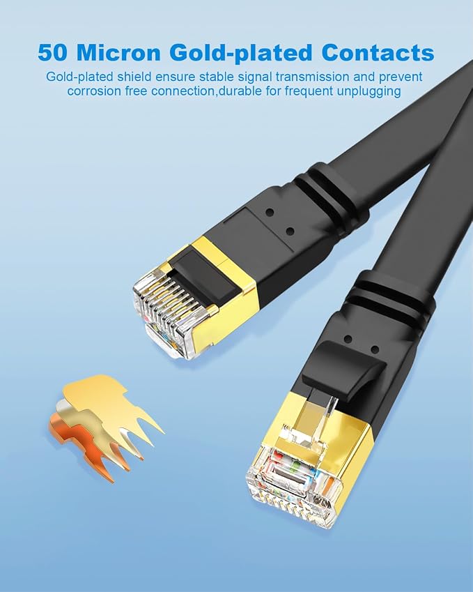 Yauhody CAT 8 Ethernet Cable 6ft 5 Pack, Flat CAT8 Cable Patch Cord, Faster - Image 3