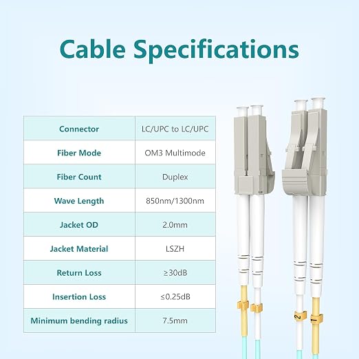 Yonwide Om3 Lc to Lc Fiber Patch Cable - Image 2