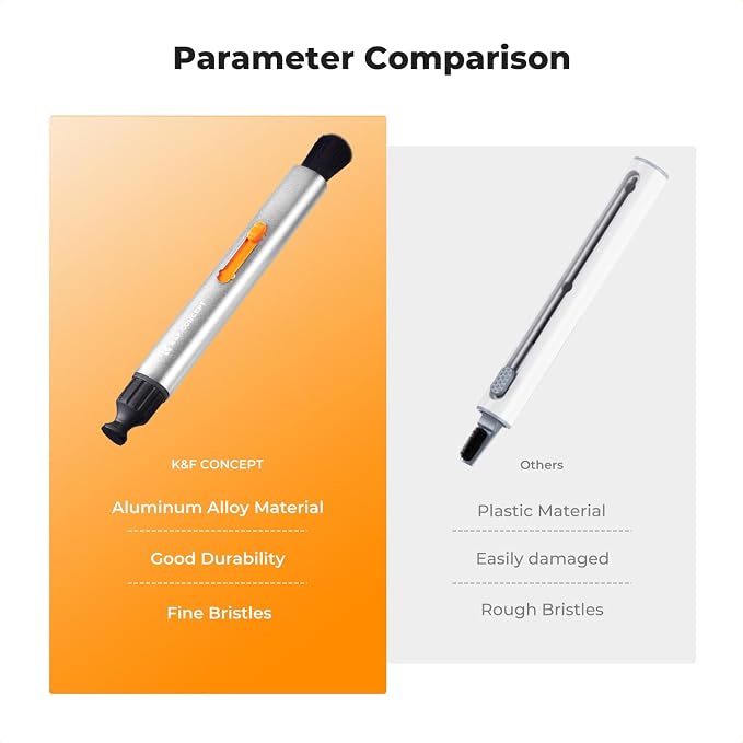 K&F Concept Multifunctional Lens Pen - Image 2