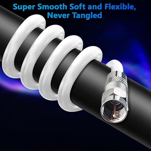 Elecan 30 Ft RG6 Coaxial Coax Cable Connectors Set, Quad Shielded High-Speed - Image 5