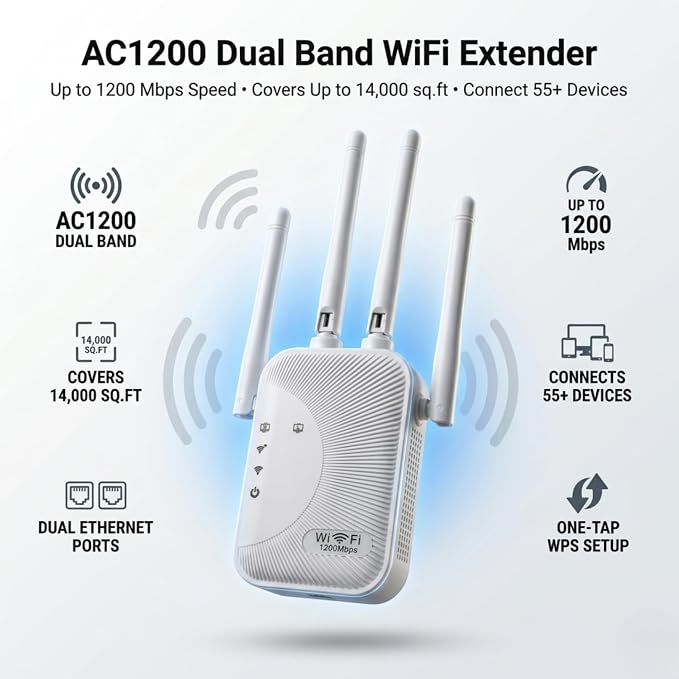 2026 Fastest WiFi Extender Signal Booster Covers 10000 Sq.ft and 80 Devices - Image 4