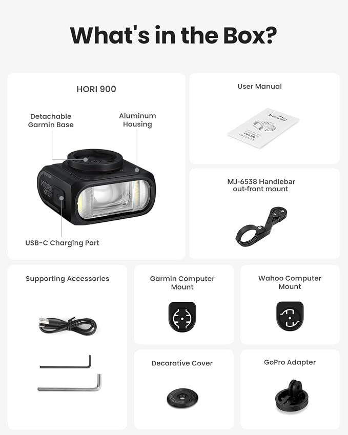 Magicshine Hori 900 Compatible - Image 9