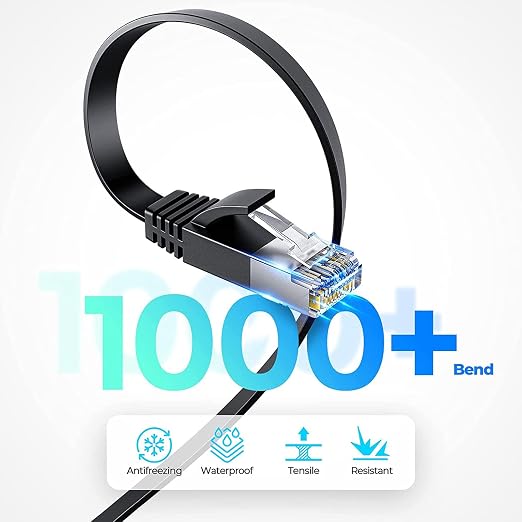 Ximeges® Cat 6 Ethernet Cable, 2 Pack 6FT Flat High Speed Internet & Network - Image 5