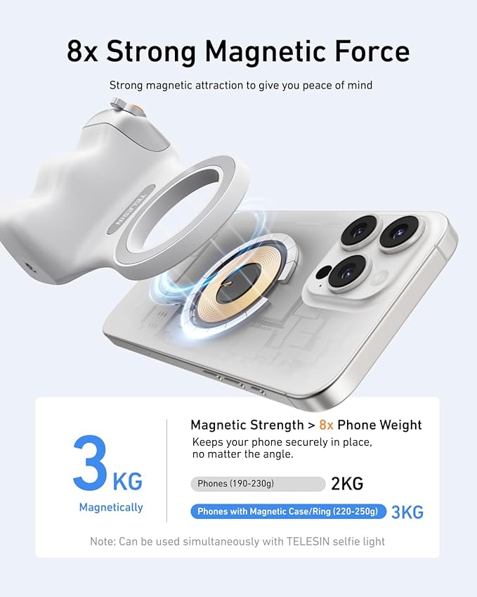 TELESIN Fun Shot Magnetic Phone Camera Grip + C03 Magnetic Selfie Light Bundle - Image 7