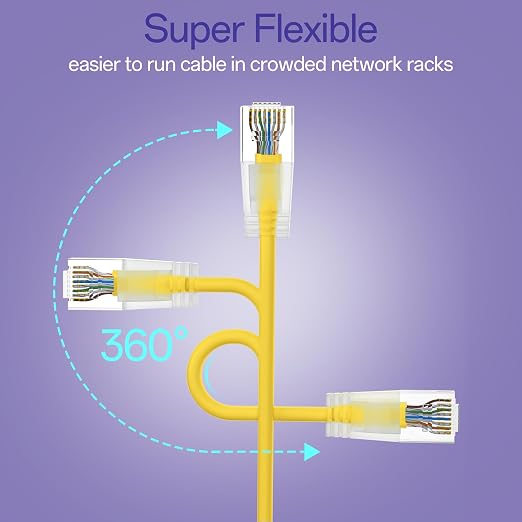 Cat6a Patch Cables 1ft Slim, Cat6 Ethernet Patch Cable Pure Copper, Flexible - Image 4