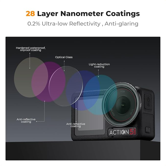 K&F CONCEPT Push-in CPL ND Filter - Image 4
