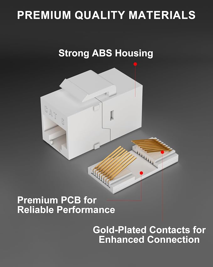 RJ45 Cat6 Keystone Coupler - Image 4
