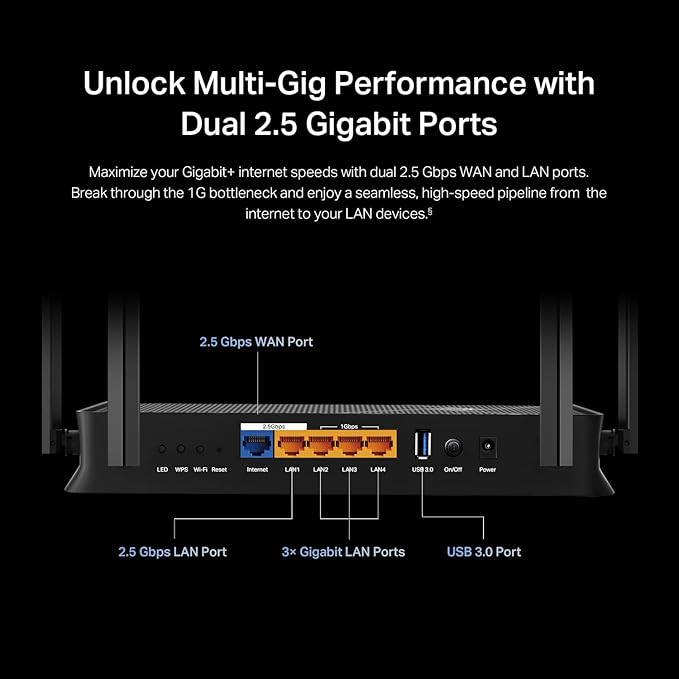 TP-Link Dual-Band BE3600 Wi-Fi 7 Router Archer BE230 | 4-Stream | 2×2.5G + 3×1G - Image 5