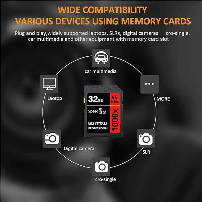 Professional 32GB Class 10 U3 Memory Card - Image 3